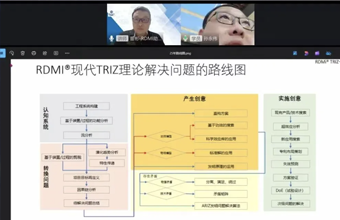 超2000人参加！第二十三次TRIZ一级在线公益培训